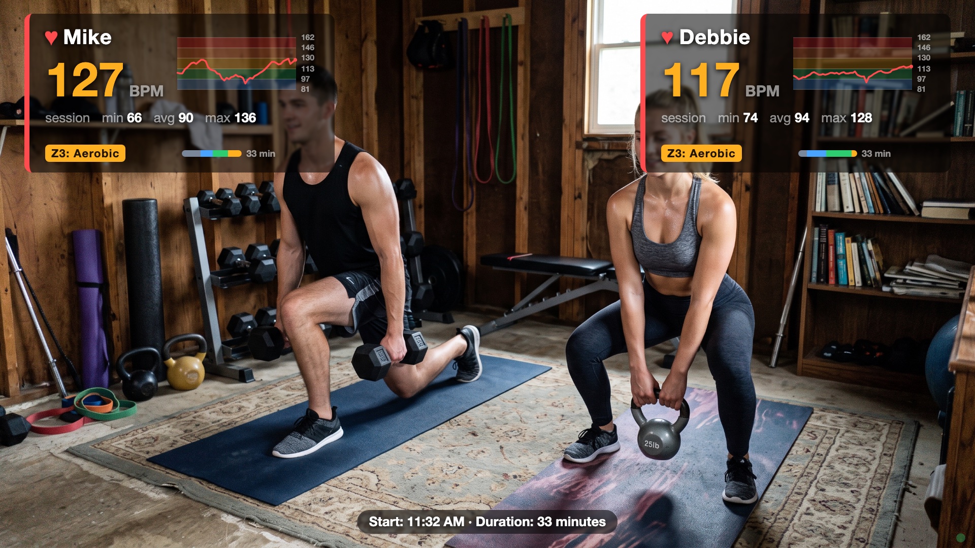 Two people working out in a home gym with live overlay cards on
             the video: BPM colored by intensity zone, banded sparklines,
             time-in-zone bars, and a session clock