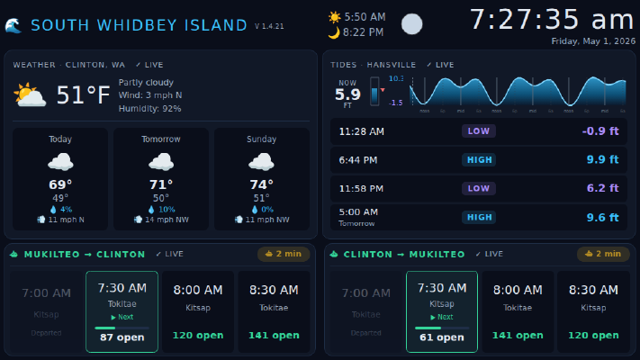 whidbey-dashboard.png