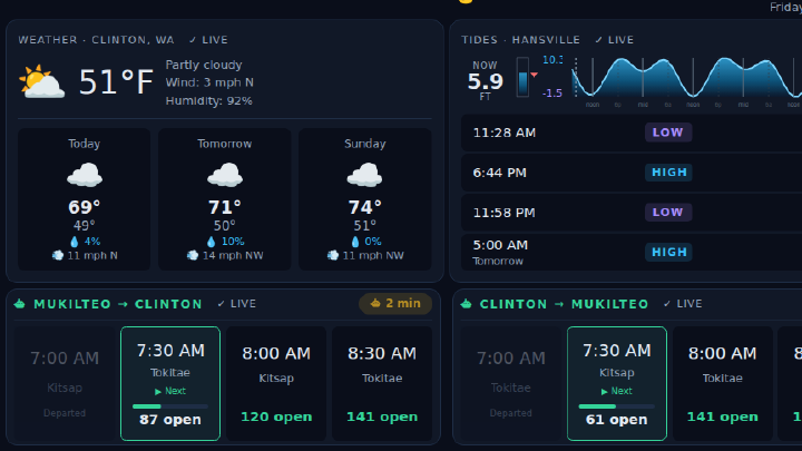whidbey-dashboard.png